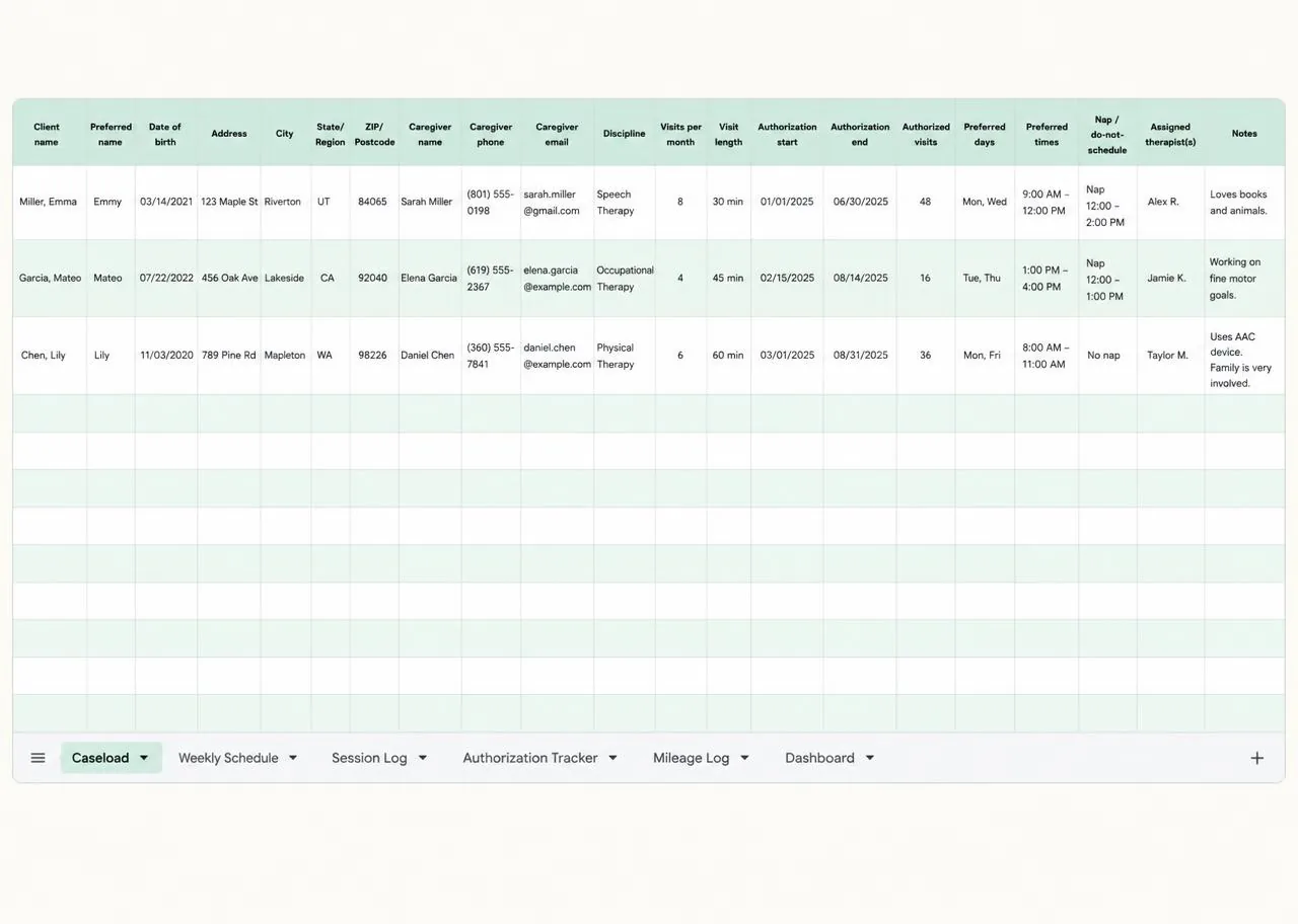 Preview of the free Casedaisy caseload template showing the Caseload tab with columns for client info, caregivers, authorizations, and nap blocks, plus tabs for Weekly Schedule, Session Log, Authorization Tracker, Mileage Log, and Dashboard.